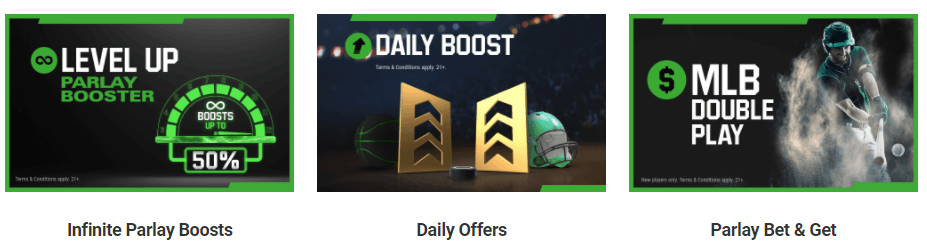 unibet promotions and offers